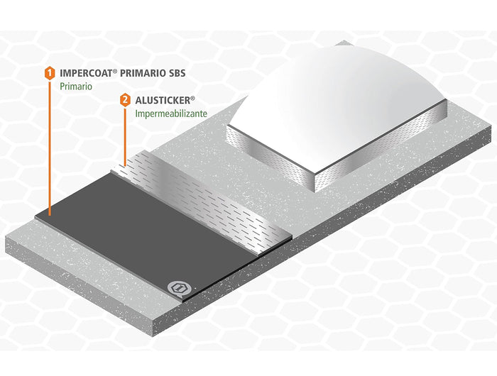 <h1>Tapagoteras Alusticker</h1>